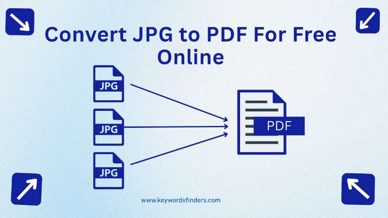 Convert JPG to PDF For Free Online